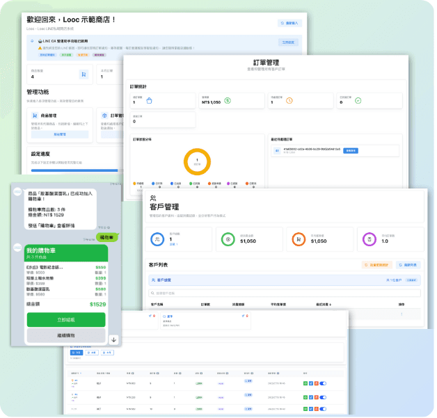 功能